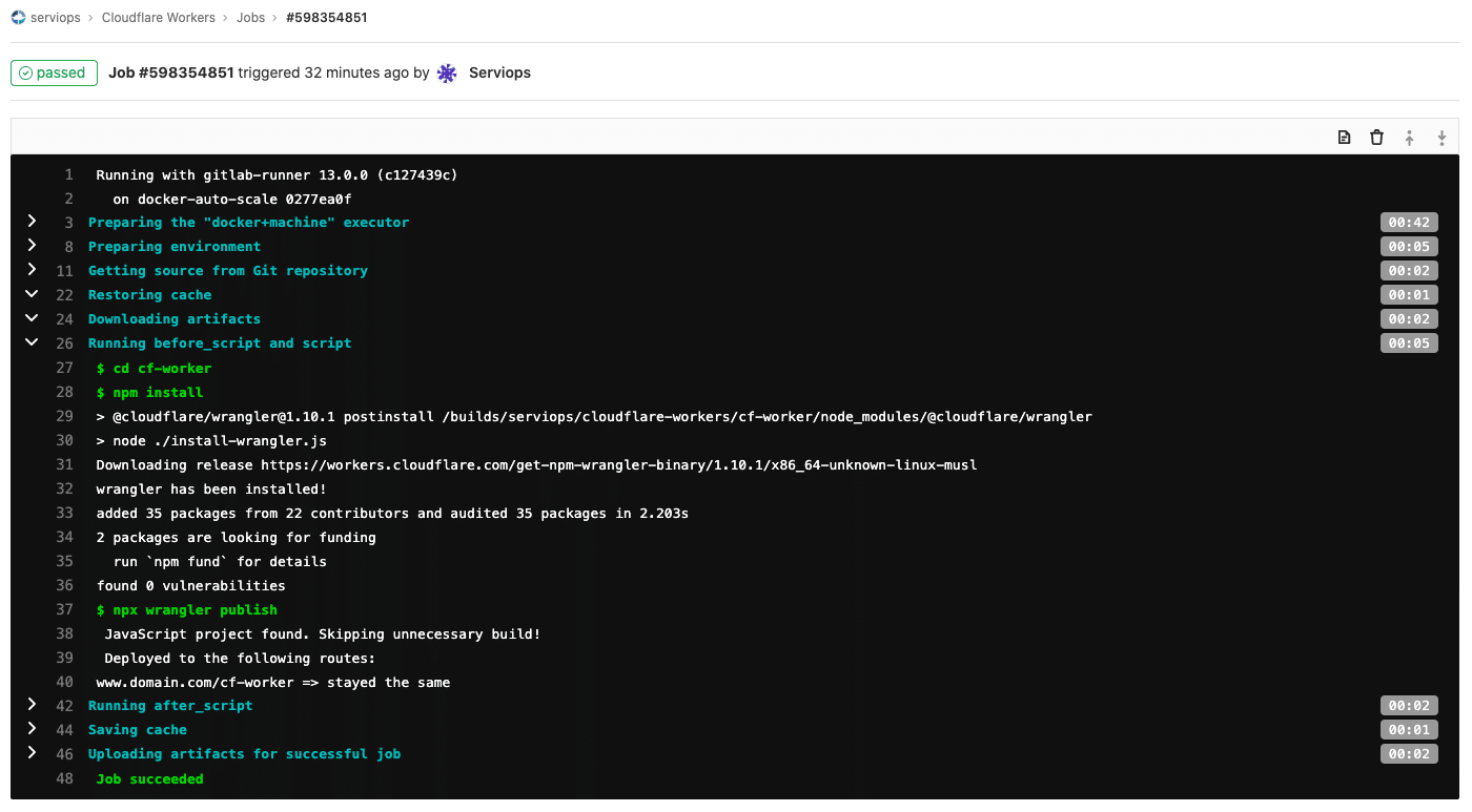 A Full Ci Cd Pipeline For Cloudflare Workers With Gitlab Ci - Serviops 